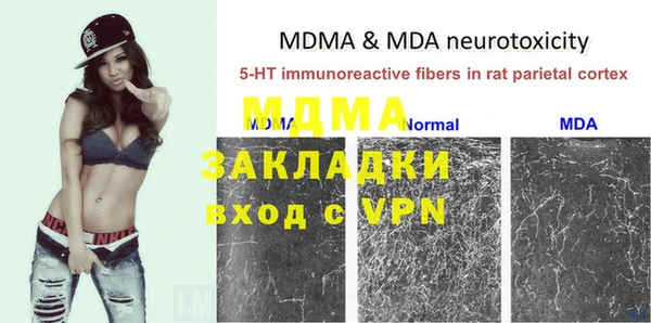 скорость mdpv Горняк